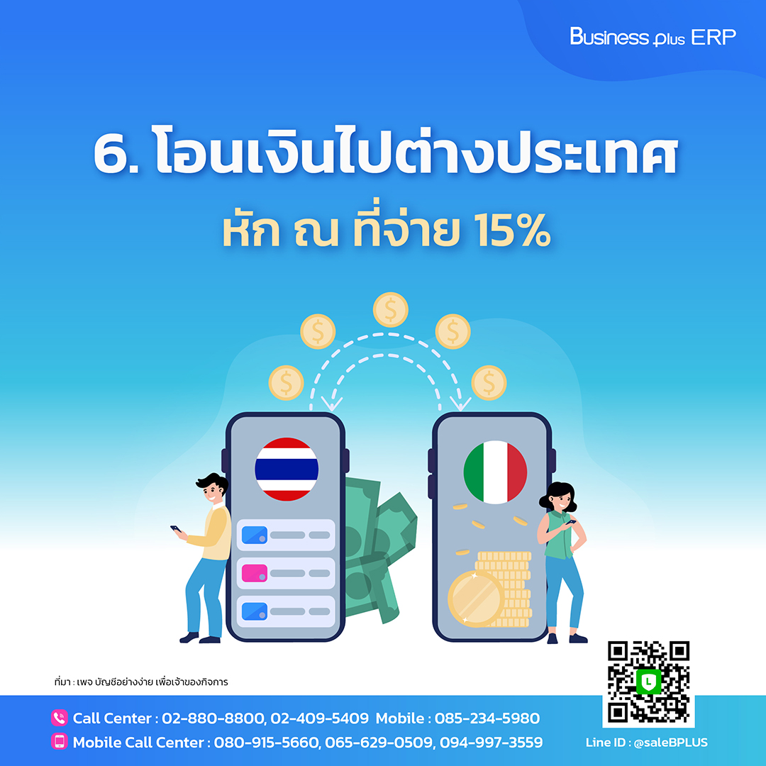 ฝาก1รับ100 ล่าสุด คาสิโนออนไลน์ที่ทันสมัยที่สุด 2025