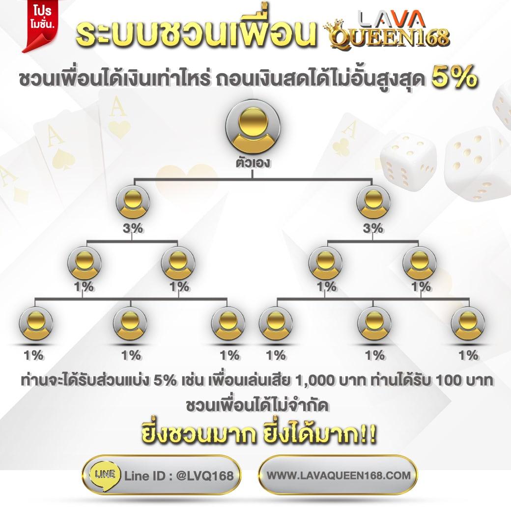 สมัคร ufabet เว็บตรง เล่นง่าย ได้เงินจริง โบนัสมากมาย
