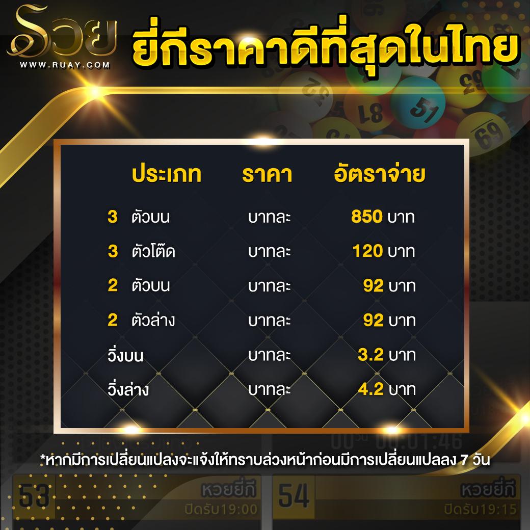 สล็อต 888 โอน ผ่าน วอ เลท ไม่มี ขั้น ต่ํา เกมคาสิโนออนไลน์ยอดนิยม