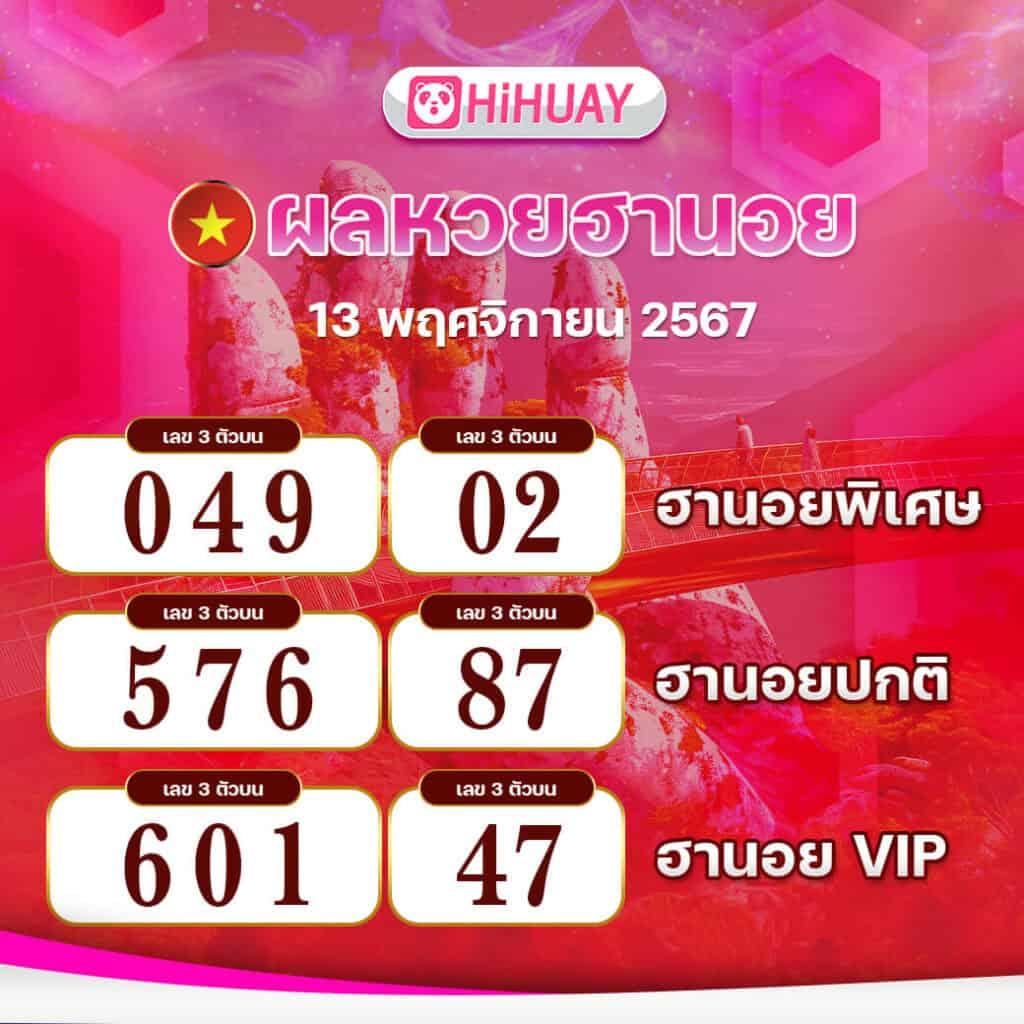 เช็คผลบอลเมื่อคืนทุกลีก อัพเดทล่าสุด ไม่พลาดทุกแมตช์